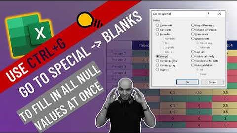Fill Null Values of Your Dataset At Once