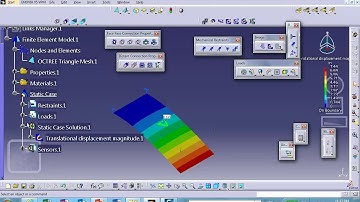FEA Beam/Bar  and Shell/Membrane Elements Nader G Zamani