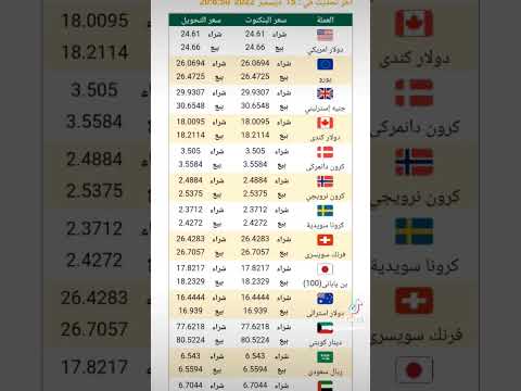 سعر الدولار اليوم في البنك الاهلي الدولار سعر