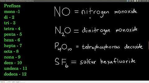Chem 101 Chapter 2 Nomenclature of Binary Molecular Compounds