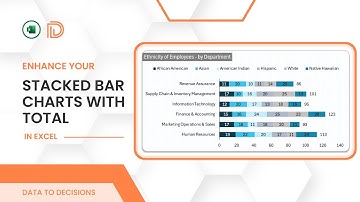 Enhance Your Stacked Bar Charts with Totals in Excel