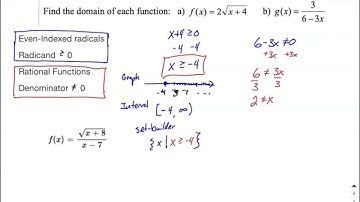 Domains of functions even-indexed radicals and rational functions