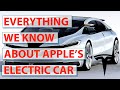 Everything We Know About Apple’s Electric Car (EV), [Can It Compete Against Tesla?]