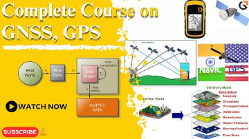 Geographical Techniques // GNSS, GPS // #ugcnet #set #cuetpg #graduation || Souvik Sir