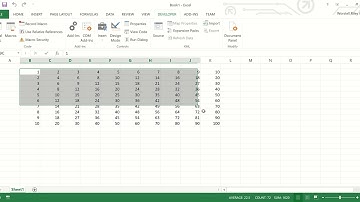 Excel VBA Multiplication Table