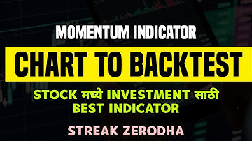 Momentum Indicator ने Adaniport मध्ये दिले असते येवढे रिटर्न । Chart to Backtest Feature | Streak