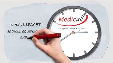 Largest B2B Medical Equipment Expo - Medicall 2017 - Chennai