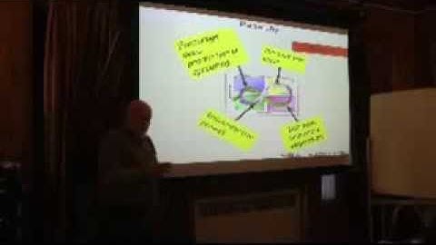 From Adaptability to Panarchy