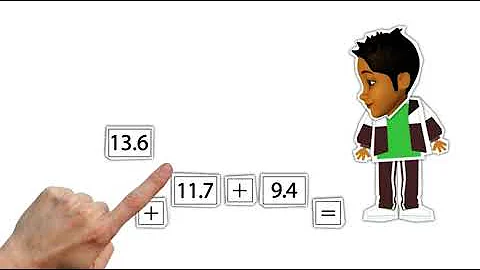 Envision Math Grade 5 | Topic 2-3 Add and Subtract Money | Another Look