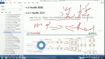 133 尚硅谷 MapReduce Shuffle机制（面试重点）