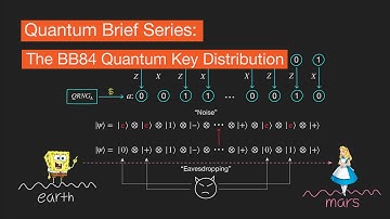 A Brief of the BB84 Quantum Key Distribution