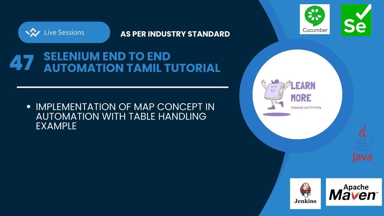 47. How to Use Map in Selenium Automation (Tamil) | Java Collections ...