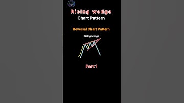 Rising wedge chart pattern part 1 #sharemarket #stockmarket #chartpattern