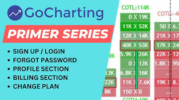 How to signup and login to GoCharting?