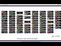 My population data popualtion part 1 and growth part 2