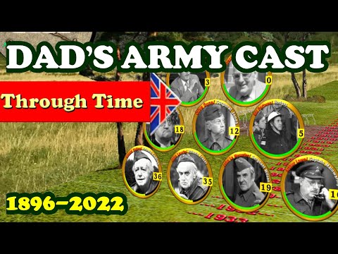 Wideo: Którzy członkowie armii tatusiów wciąż żyją?