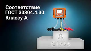 Анализатор качества электропитания PQM-702