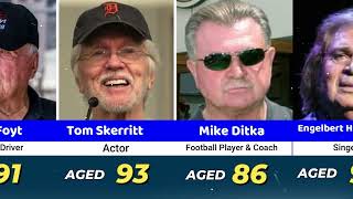 Celebrity Death Pool 2026 😱 | 100  Famous People on the List