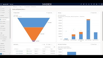 Microsoft Dynamics 365 for Non-Profits