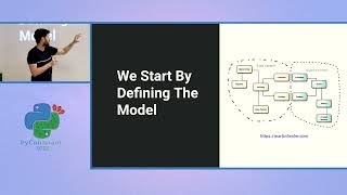 Niv Sluzki - Pythonic DDD And How To Improve Your Life When Maintaining A Monolith