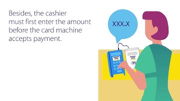 Contactless SBI Credit Card ensures Safe and Secure Transactions