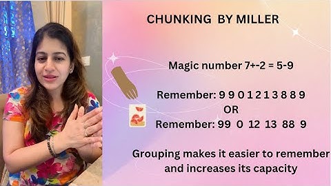 Chunking-By Miller-Short Term Memory-Psychology