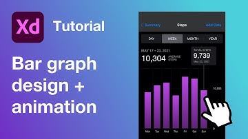 Bar Graph Animation | Adobe XD Tutorial