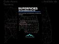 Superficies en Autodesk Civil 3D | Guía Profesional de Modelado y Análisis de Terreno
