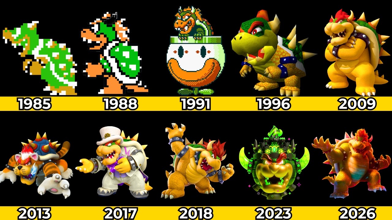 Evolution of Bowser in Super Mario Games and Movies (1985-2026)