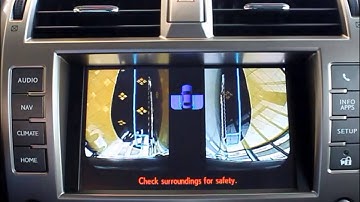 Lexus GX Camera Overview