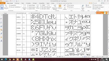 Dispositivos Lógicos Programáveis - Aula 15: Utilizando o LCD (e outros periféricos)
