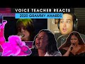 Voice Teacher Analyzes Grammy Performances | Lizzo, Ariana Grande, Billie Eilish, Demi Lovato