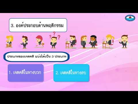 เจตคติ