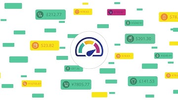 Visa Advanced Authorisation - delivers in-flight, full transaction analysis in about a millisecond
