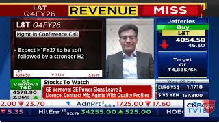 Mr Priyankar Biswas of JM Financial Institutional Securities Ltd. on CNBC TV18