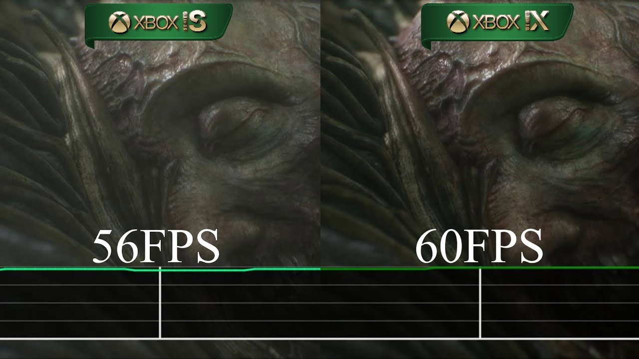 SCORN - XBOX SERIES X vs XBOX SERIES S - Teste de framerate e resolução ...