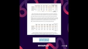 Top AI Trends - You Must Know in June 2024 - MistralAI Launches Codestral #shorts