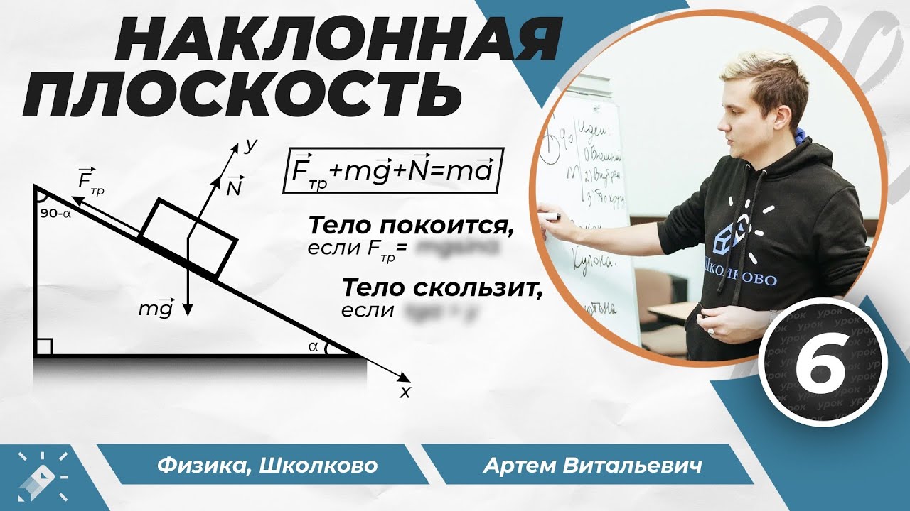 Школково физика. Физика с АВ из Школково | ЕГЭ, олимпиады. Движение по наклонной плоскости физика 10 класс. Школково теория