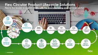 Flex Circular Product Lifecycle Solutions