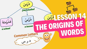 Level 2 - Lesson 14 - The root and pattern system - أصول الكلمات