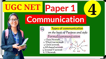 Formal and informal communication, UGC NET paper 1, Communication, #netjrf #ugcnet #successmaker #