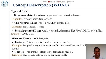 67.Understanding Data – Types, Features, Targets