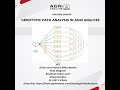 Genotypic Path Analysis with Path Diagram in Agri Analyze