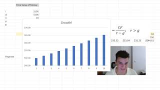 Fundamental Research Process Episode 3 - Growing Perpetuity