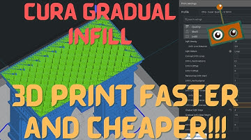 Speed up your 3D printing with Cura