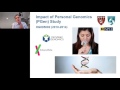 Robert Green - Empirical Data on the Path to Genomic Medicine