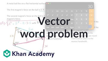 Vector word problem: resultant force | Vectors | Precalculus | Khan Academy