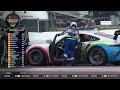 Race 2 - 2023 Porsche Carrera Cup North America At Indianapolis Motor Speedway