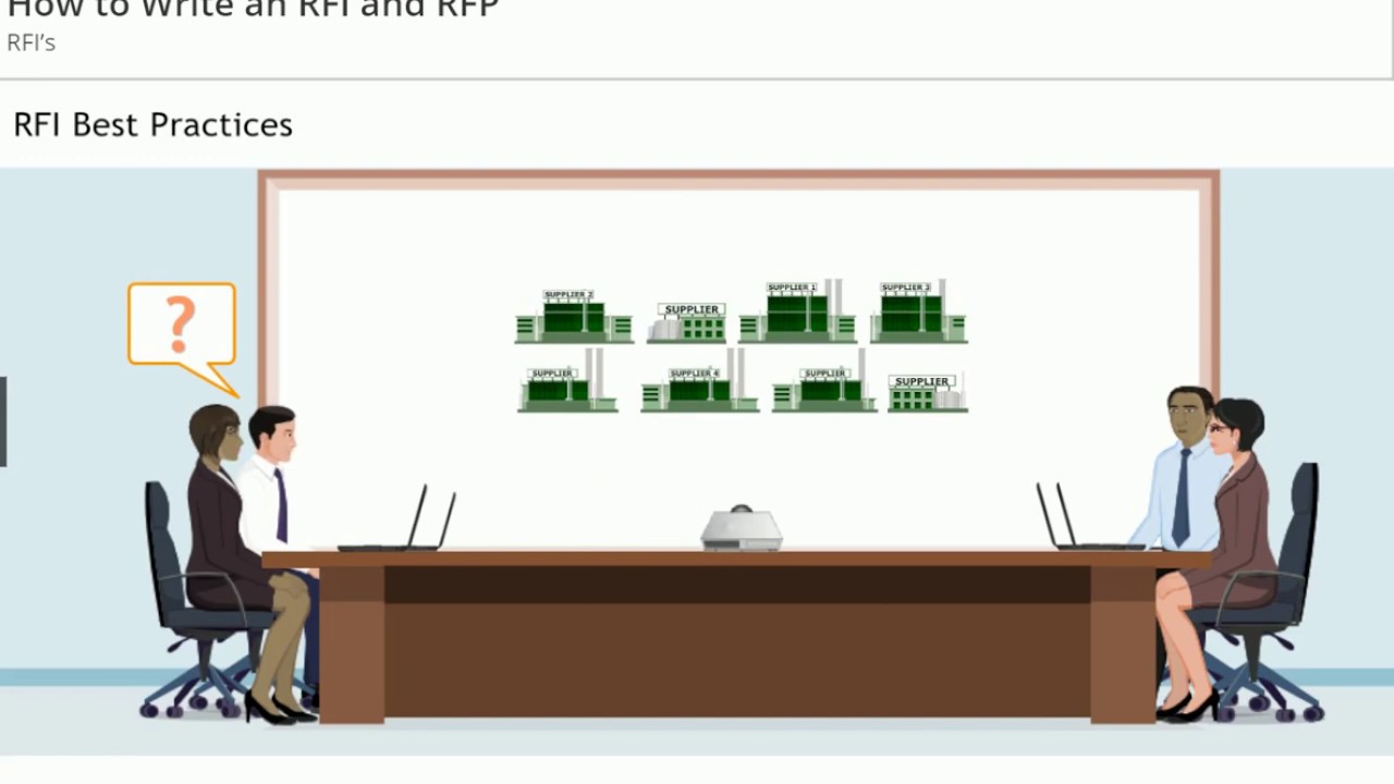 Comment rdiger une RFI et une RFP   Skill Dynamics