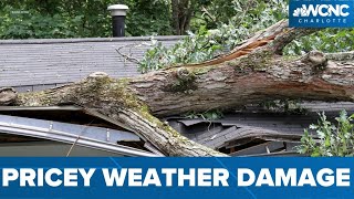 Billion-dollar weather disasters on the rise